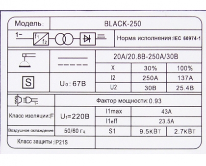 Характеристики сварочного аппарата эдон 250 Black