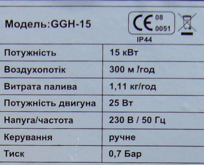 Характеристики Grunhelm GGH-15