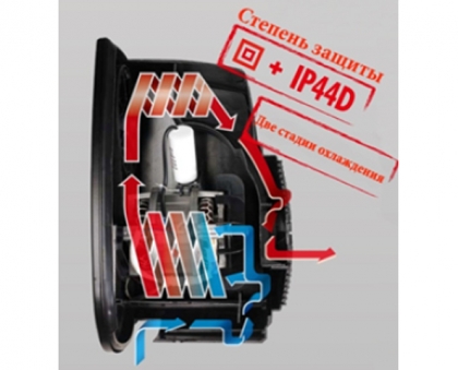 бетономешалка Betoniar HCM-140 куплю
