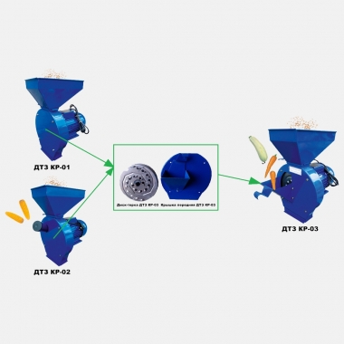 Диск-терка и крышка ДТЗ КР-03 функции